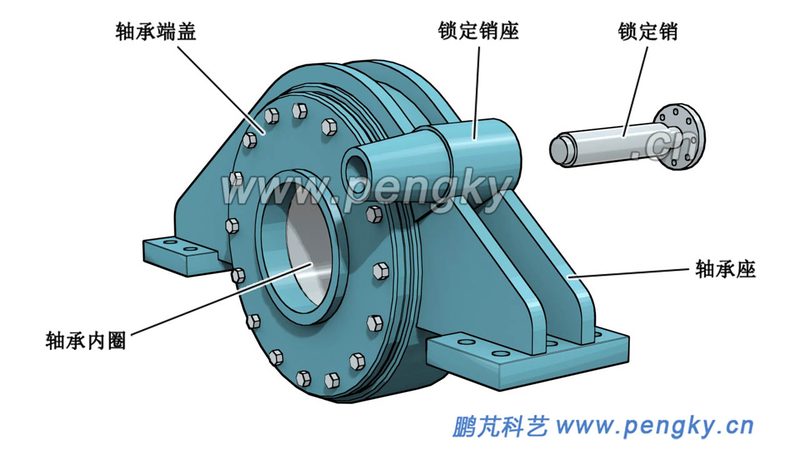 上银直线导轨型号参数全解析：揭秘精准定位的秘密武器