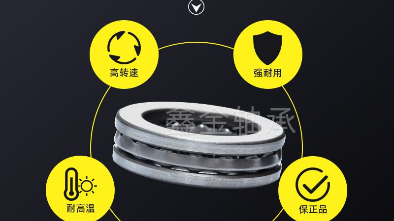 重卡轮毂圆锥滚子轴承型号解析：揭秘选型关键**